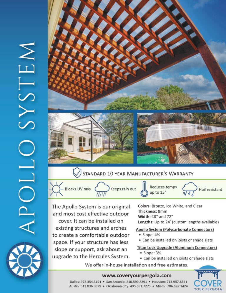 Promotional flyer for Apollo System pergola covers with a 10-year warranty, highlighting benefits and features.